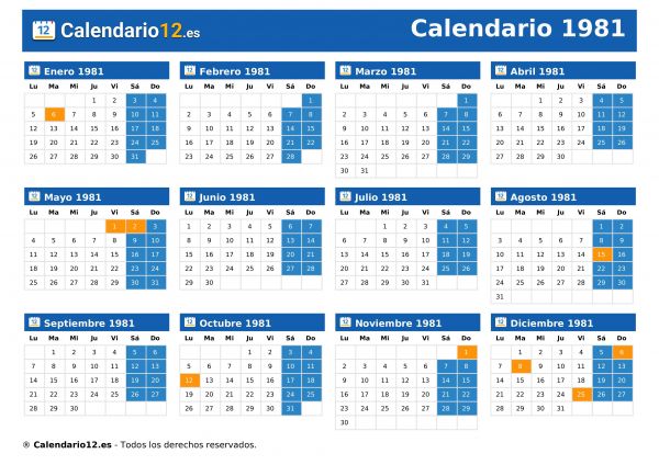 Calendario 1981